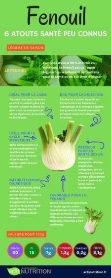 bienfaits du fenouil