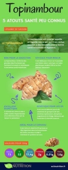 bienfaits du topinambour