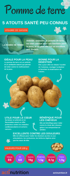 bienfaits de la pomme de terre