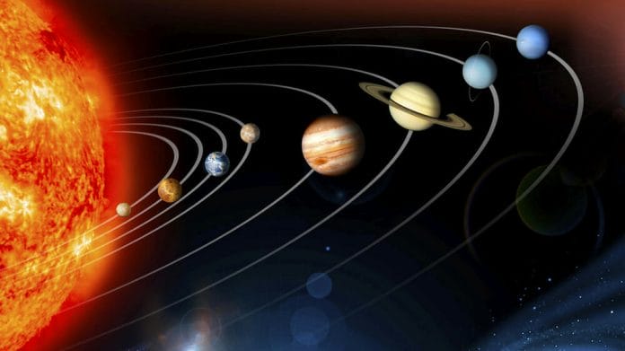 Les planètes en astrologie