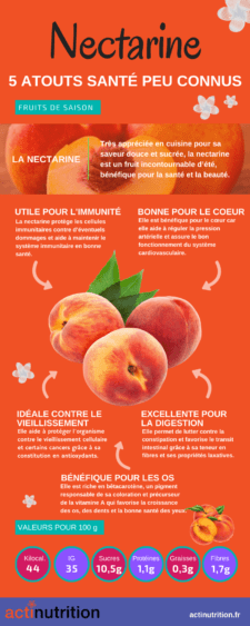 bienfaits de la nectarine