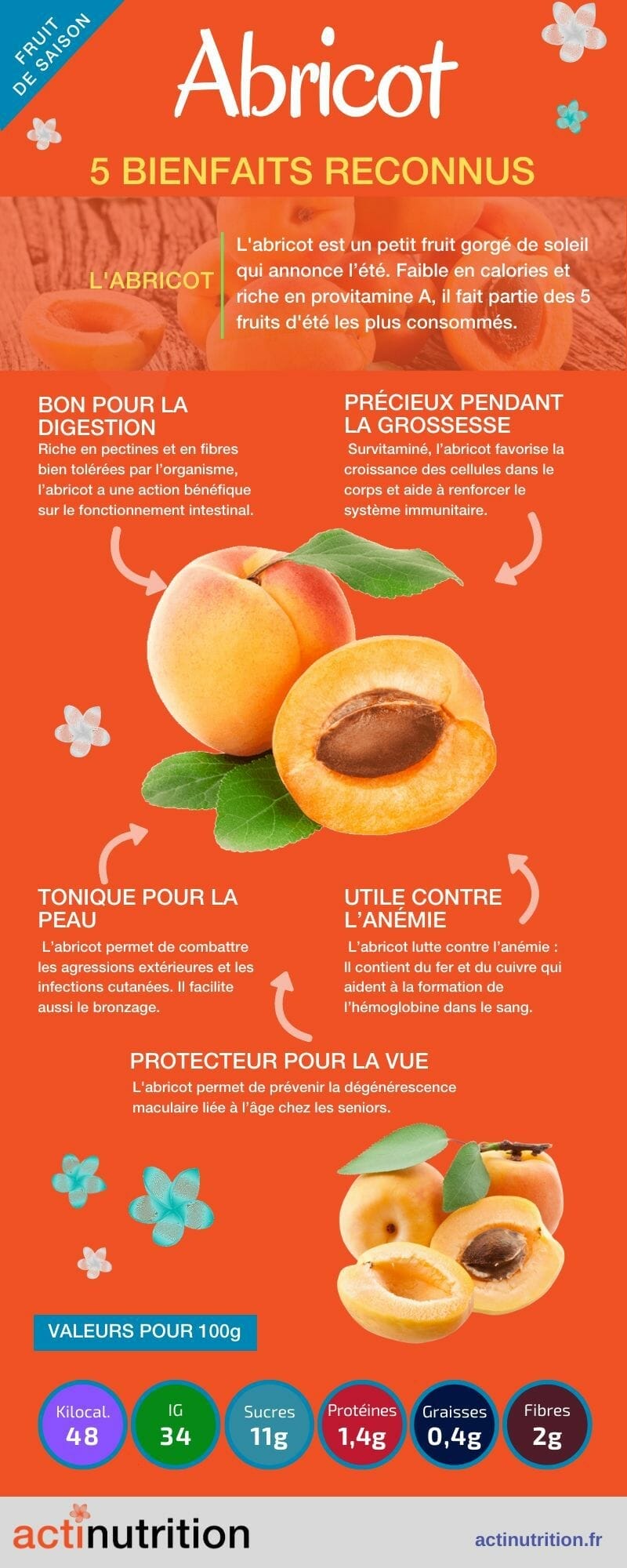 bienfaits de l'abricot