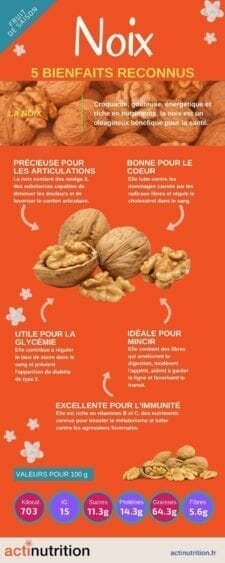 bienfaits de la noix 