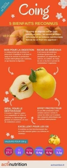 bienfaits du coing
