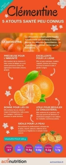 bienfaits de la clémentine