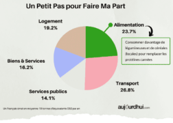 legumineusesetcereales800