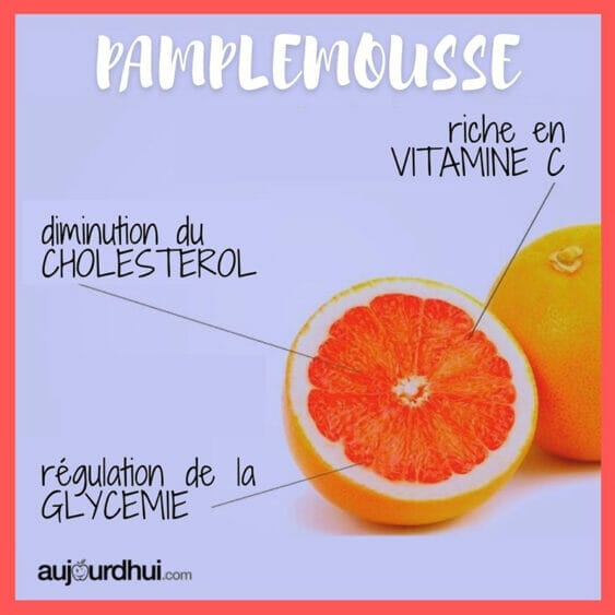 Les bienfaits du pamplemousse pour maigrir